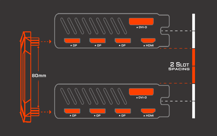 AORUS_SLI_HB_Bridge_2-Slot_RGB