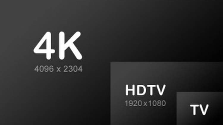 What is 4K? - Is It Good for Gaming?