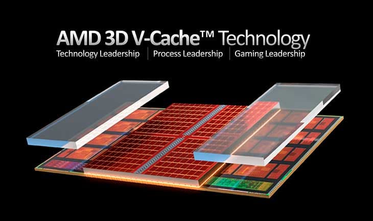 AMD's 3D V-Cache Technology: Exploring the Differences Between the 7800x3D vs 7900x3D vs Ryzen 9 7900X vs Ryzen 7 7700x